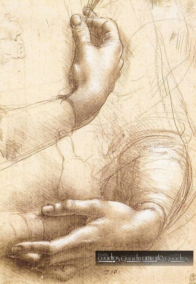 Estudio de manos y brazos, Leonardo da Vinci