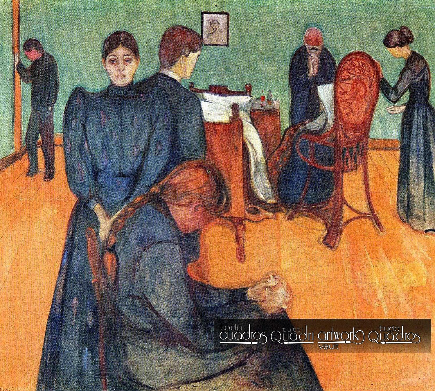 Muerte en la habitación, Munch